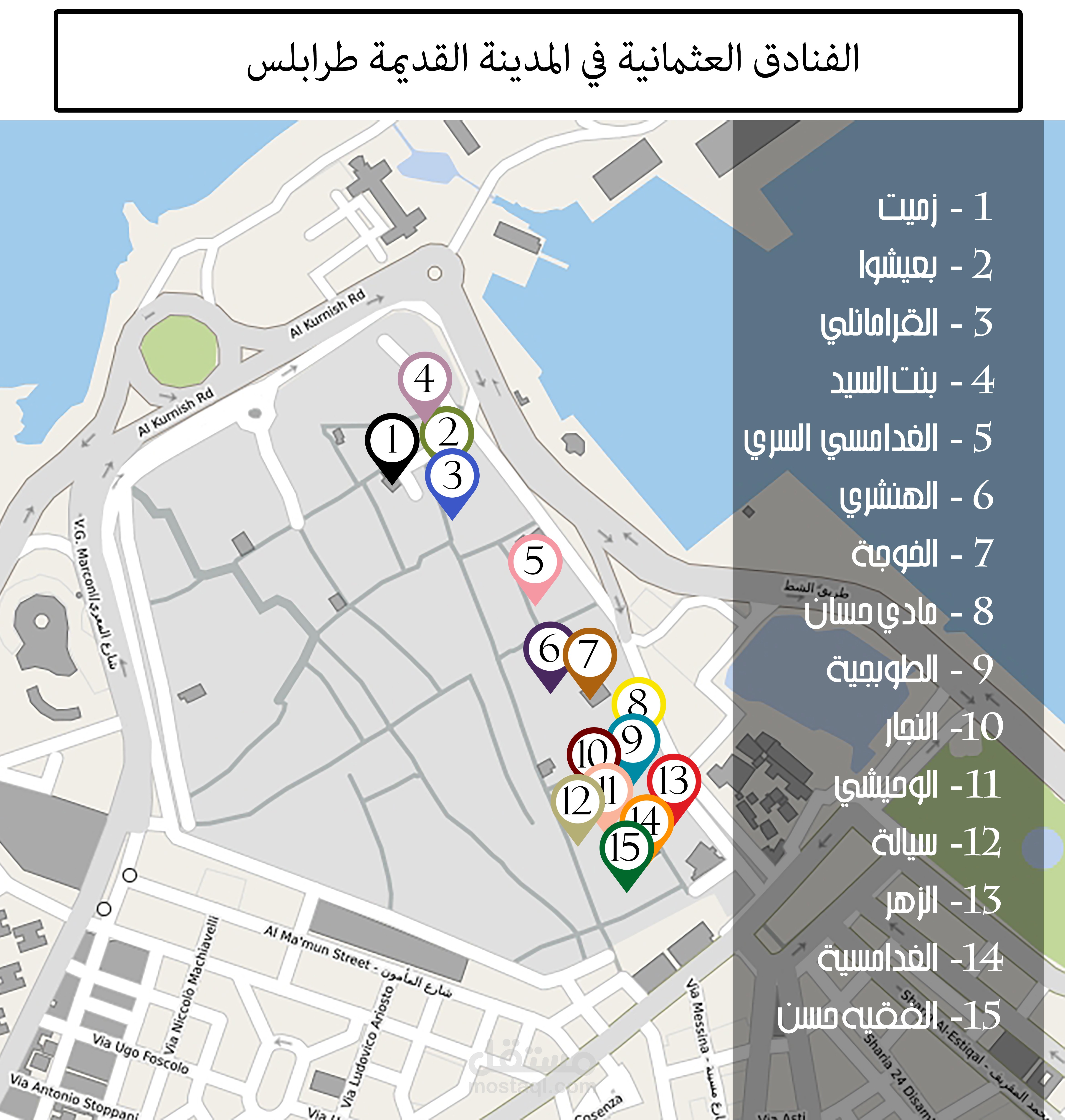 الفنادق العثمانية في المدينة القديمة