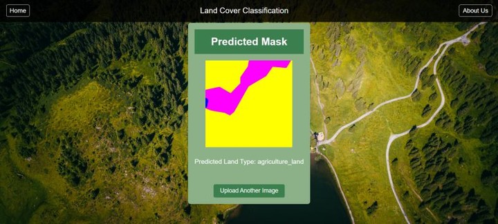 Satellite Imagery Analysis for Land Cover