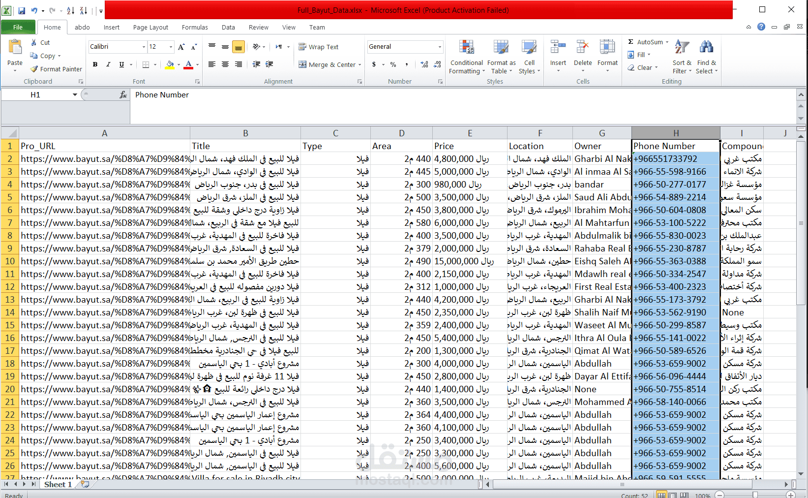 استخراج بيانات اعلانات عن عقارات سعودية من موقع بيوت السعودي