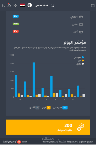 برنامج إدارة المحلات التجارية