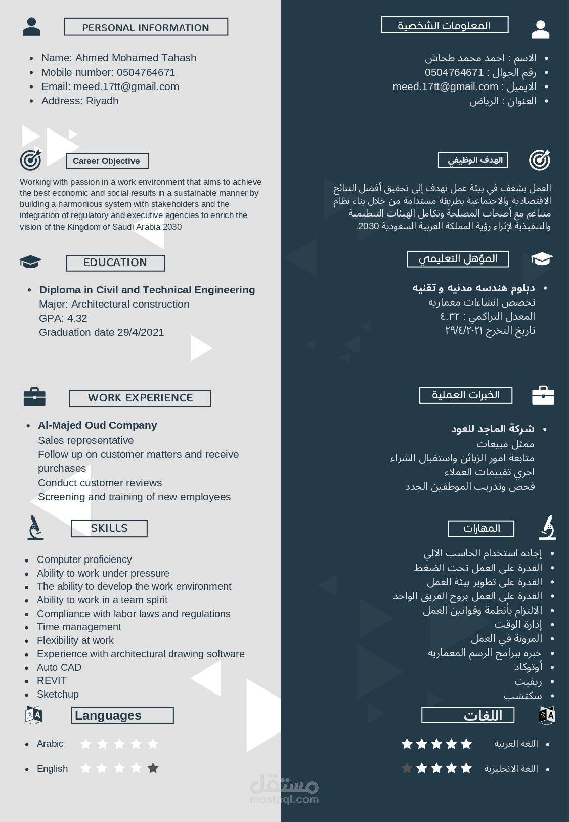 اعداد CV