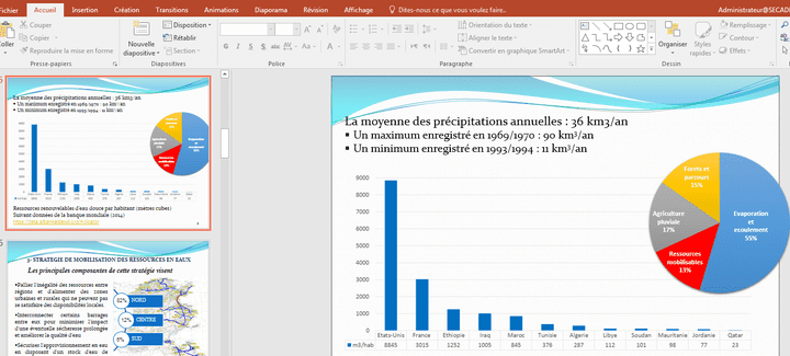 عرض تقديمي حول توزيع الموارد المائية باستخدام PowerPoint