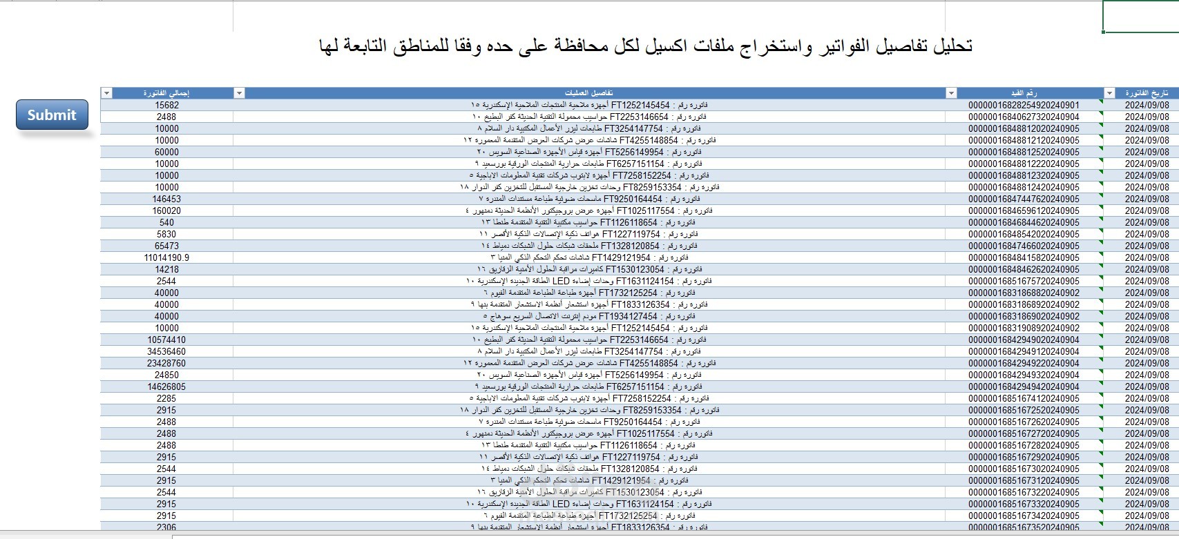 تحليل البيانات واستخراج ملفات اكسيل وفقا لها