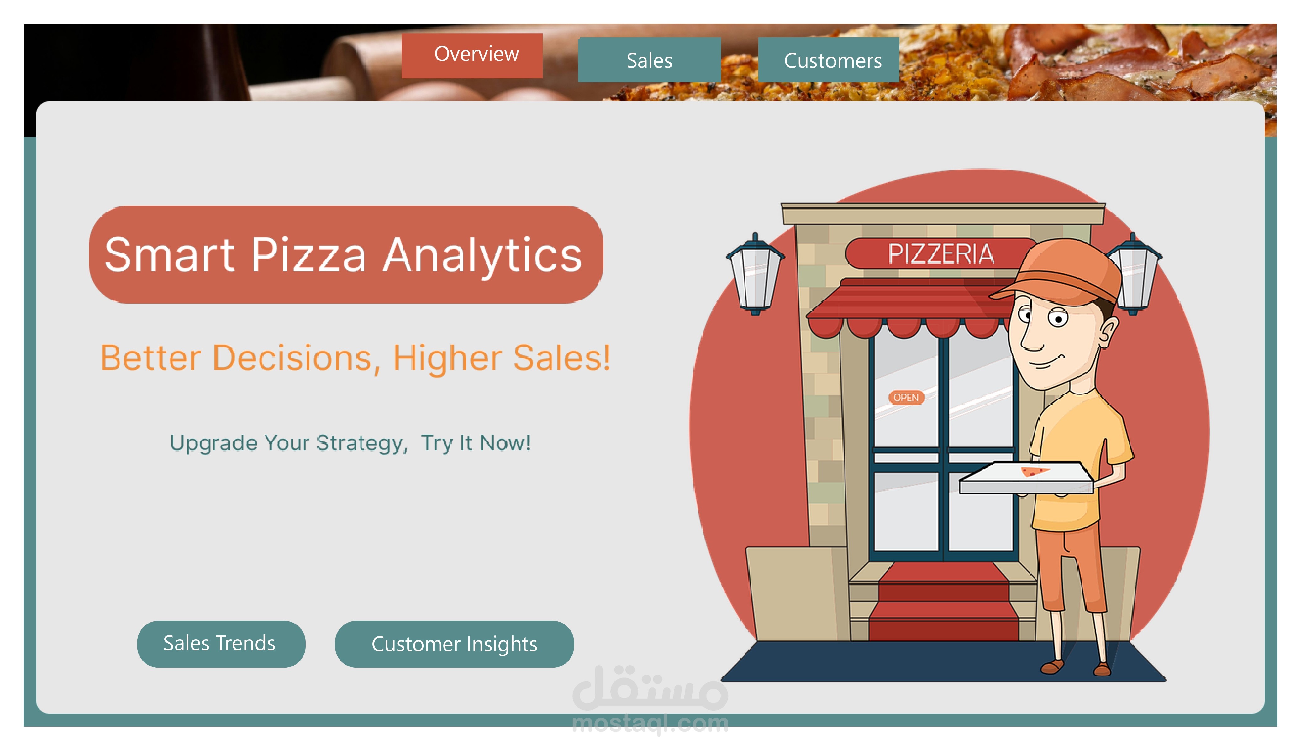 Pizza Sales Analytics Dashboard