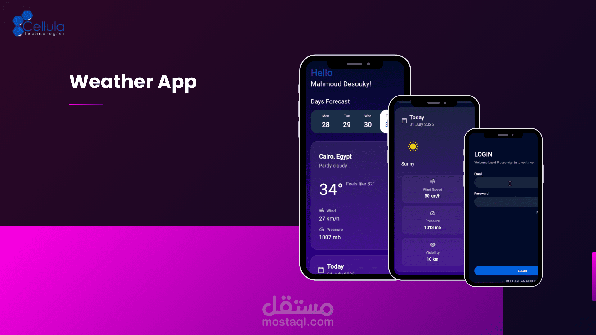 Weather App with Prediction AI Model
