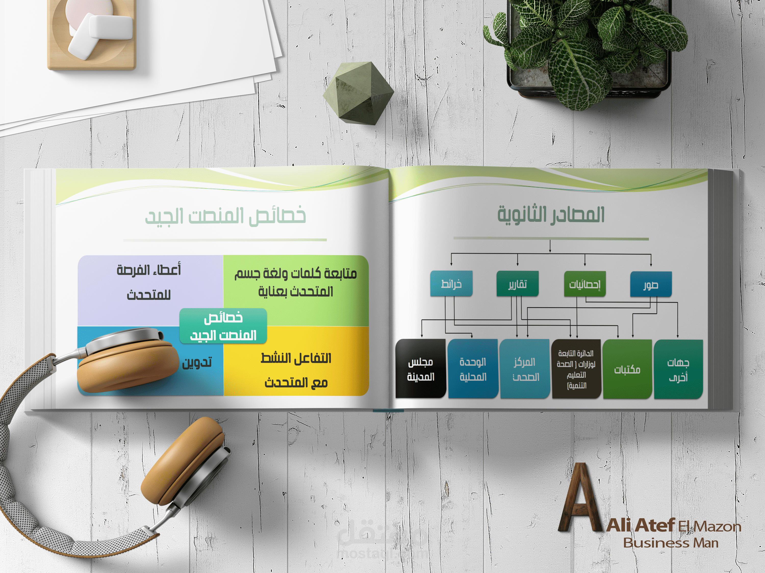 فيديو تقديمي لجزء من كتاب مهارات إجراء المقابلات - إعداد و تقديم : علي عاطف المأذون