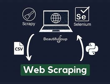 مشروع استخراج بيانات العقارات الشامل باستخدام Web Scraping