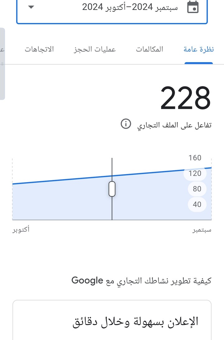 إدارة حملات Google Ads وتحسين العائد على الاستثمار