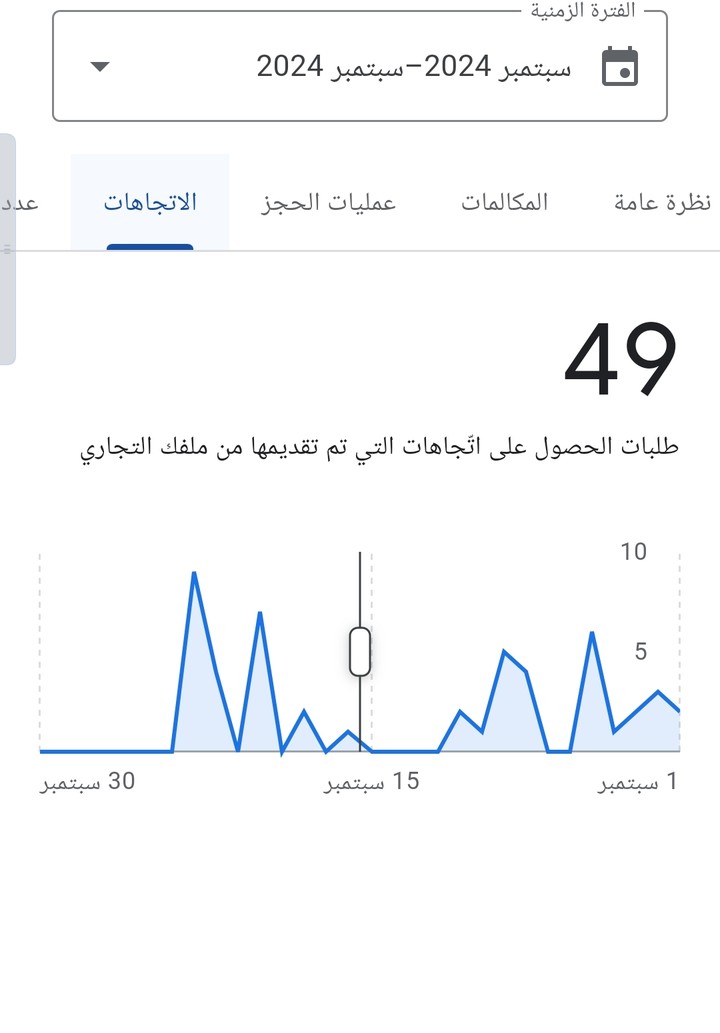 تحسين الملف التجاري على خرائط جوجل