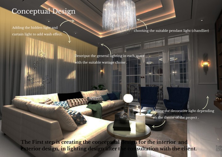 تصميم الاضاءة (Lighting  Design)