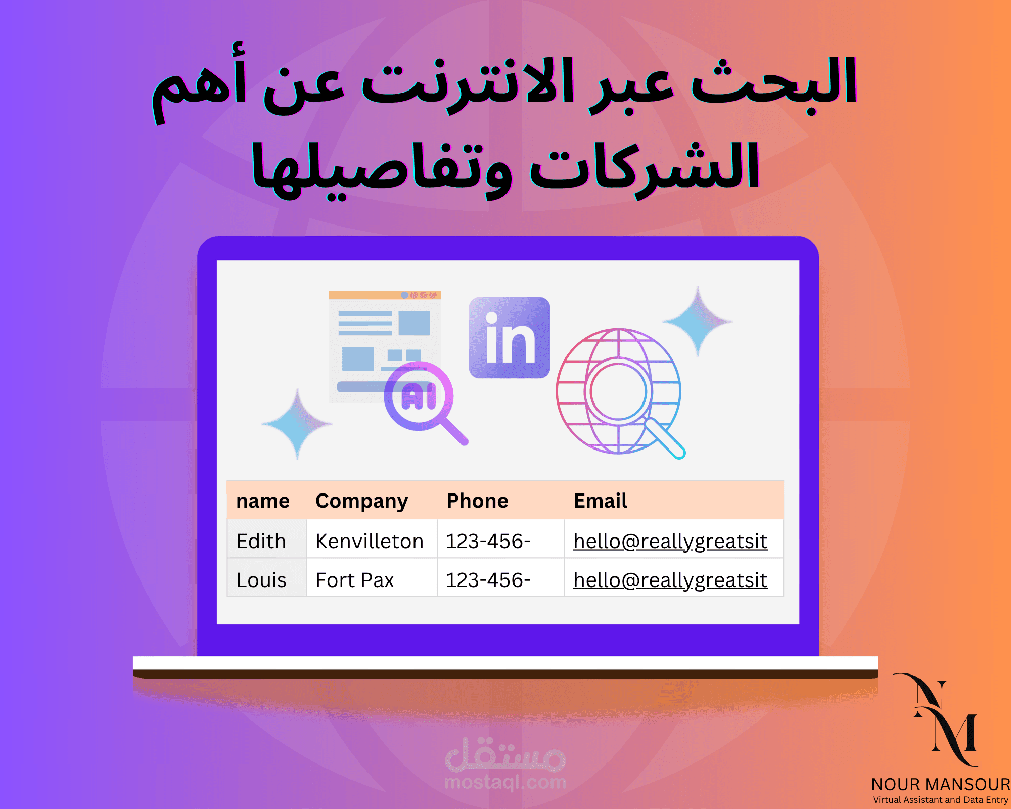 البحث عبر الانترنت عن اهم الشركات وتفاصيلها