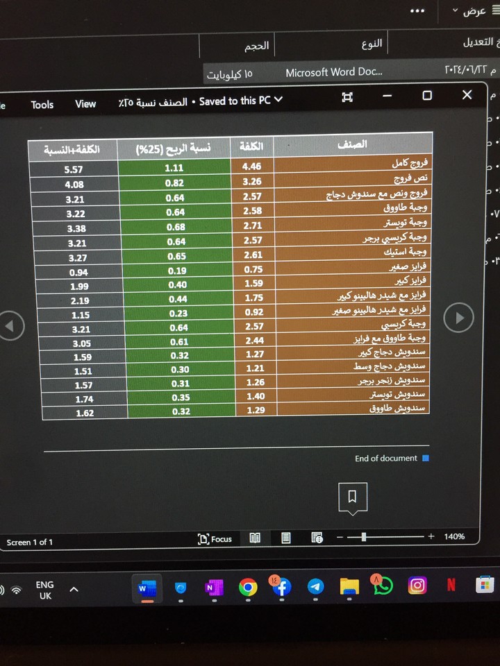 حسابات وكوست المطاعم