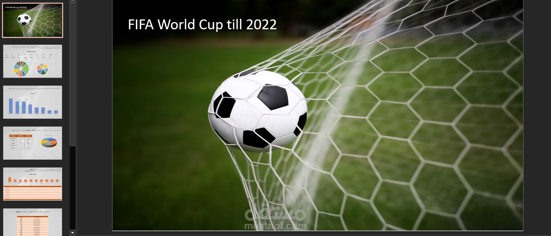 FIFA World Cup from 1930 till 2022 analysis