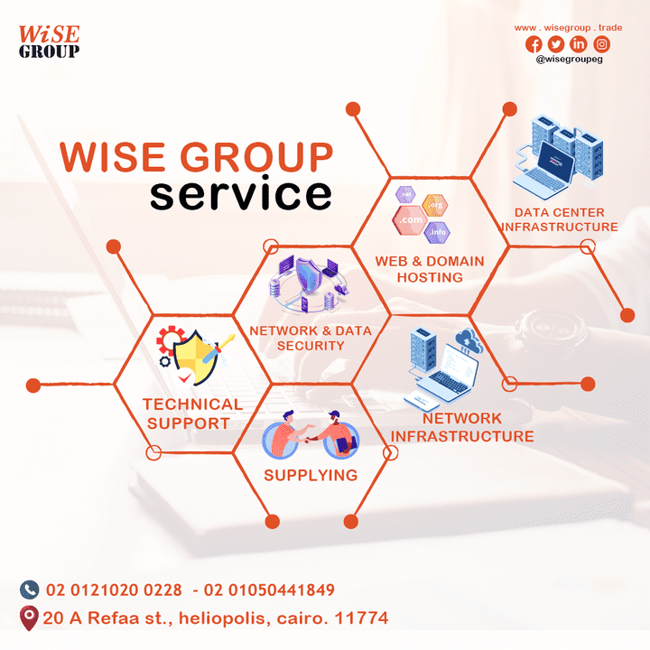 Social media designs for wise group event company
