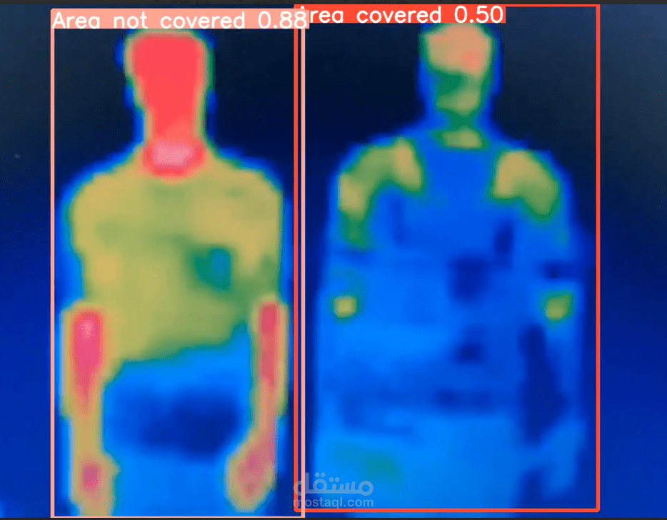 التعلم الآلي في الكاميرات للكشف عن المناطق الباردة والحارة باستخدام الكاميرا الحرارية لكشف حرارة الجسم