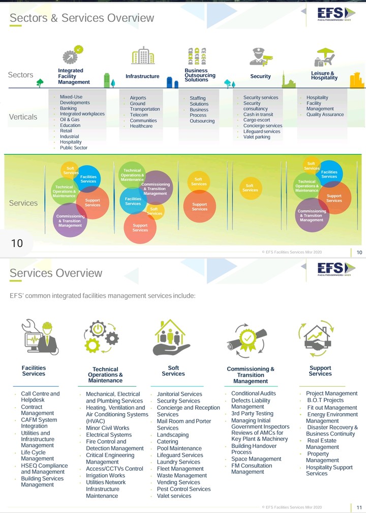 EFS-Company Profile