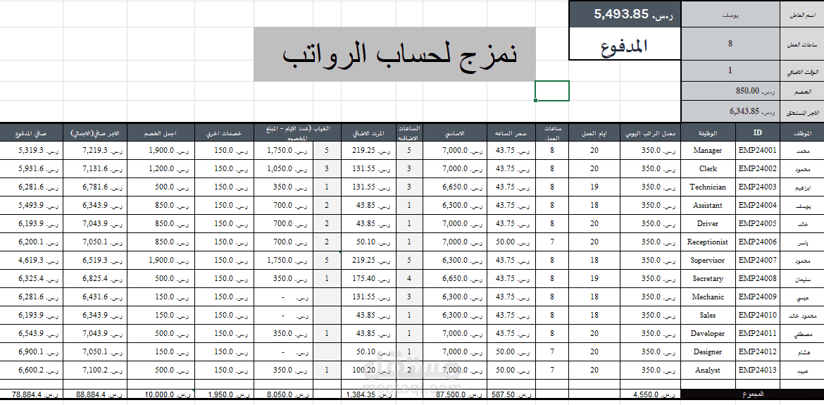 شيت خاص بأجور العمال وموظفين مؤسسه