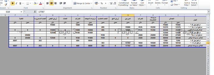 مردودات المبيعات والمشتريات