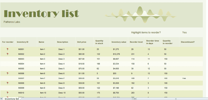 Inventory list with highlighting