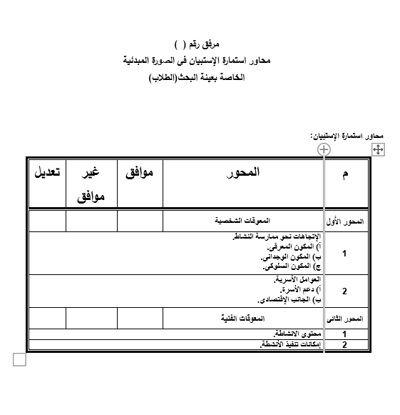 استبيان علمى