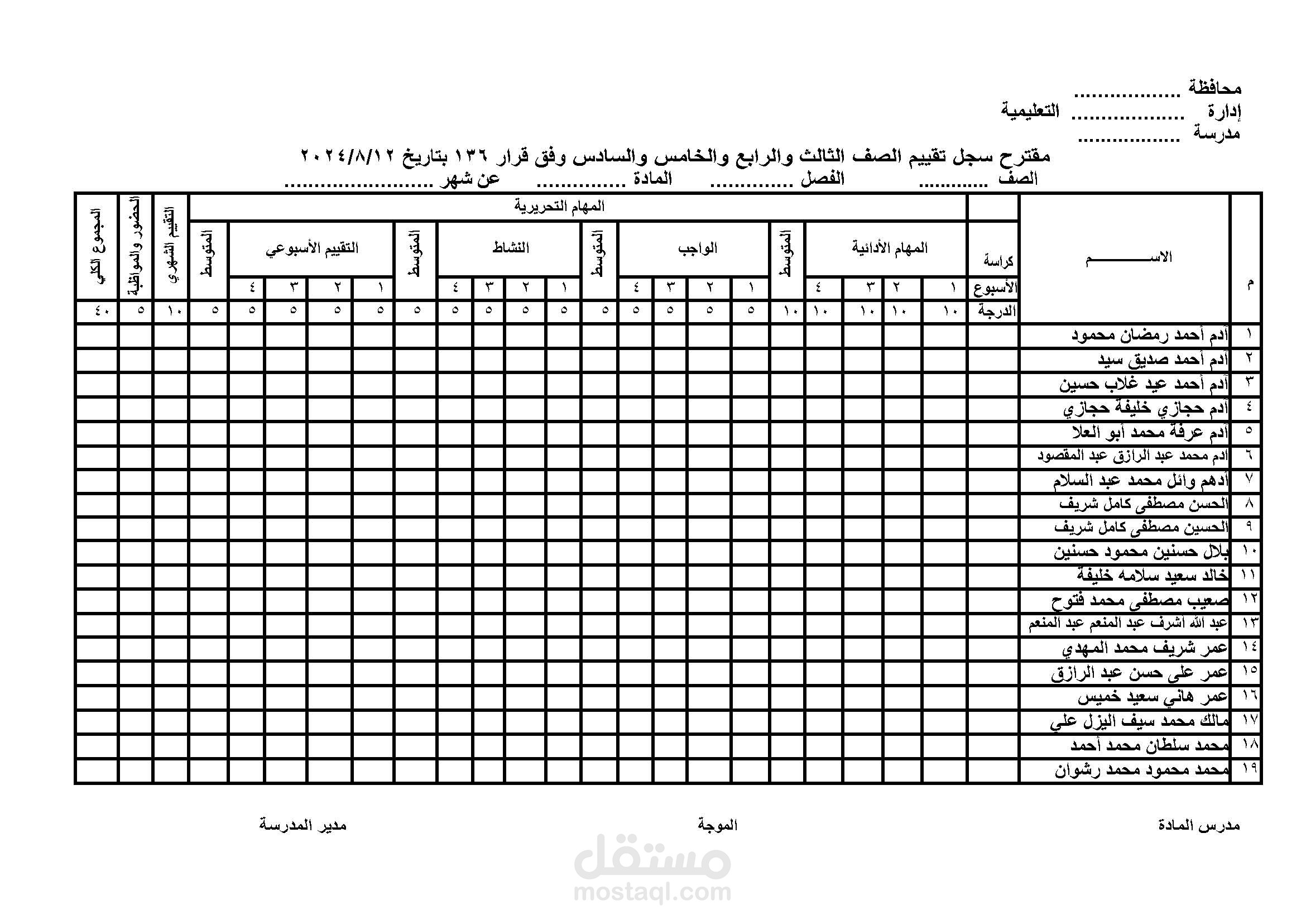 جدول تقييم لصف مدرسي