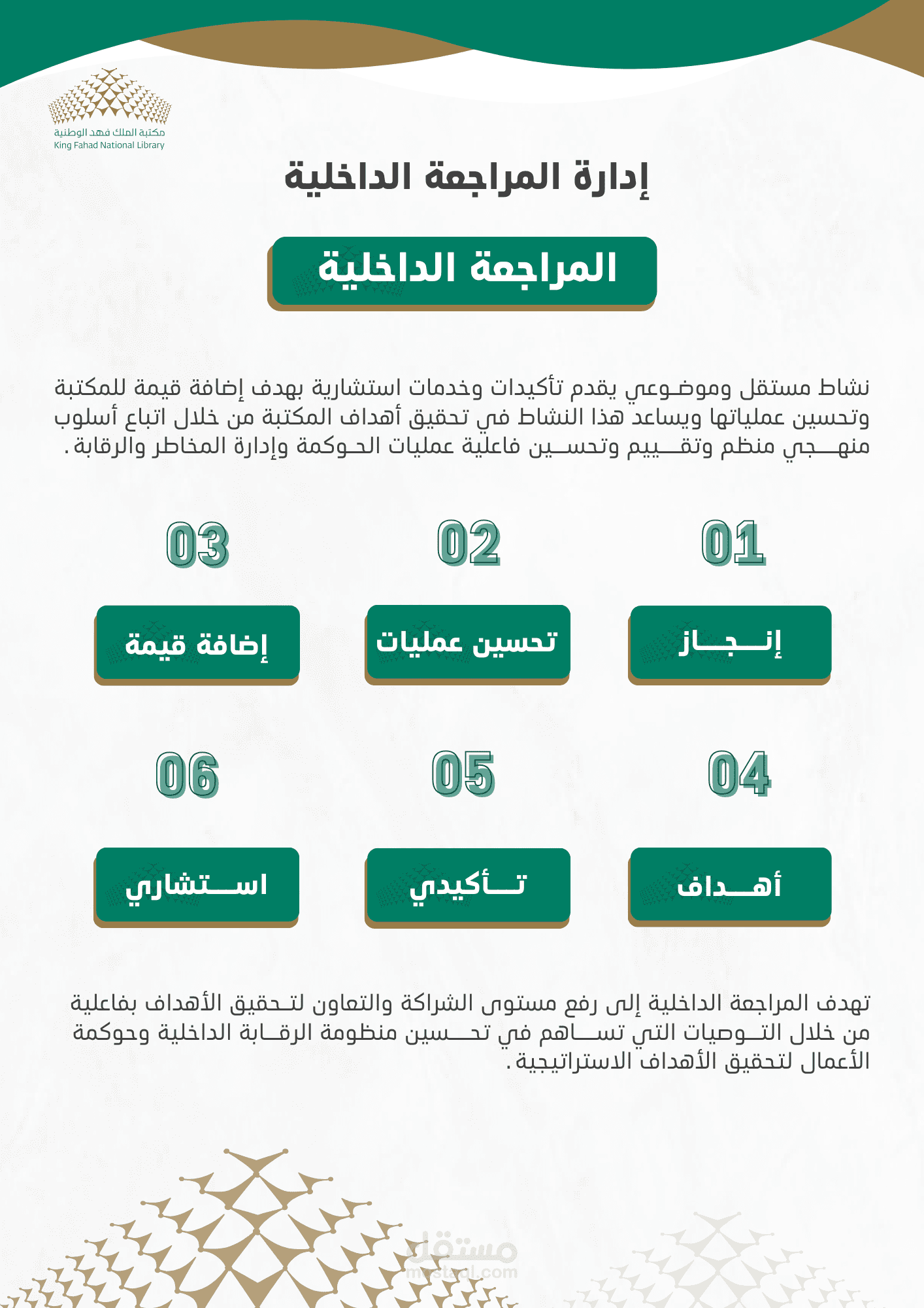 تصميم رول اب لمكتبة الملك فهد