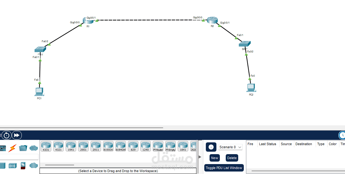 اصلاح مشكلة في شبكة ما في الtelnet في برنامج cisco packet tracer