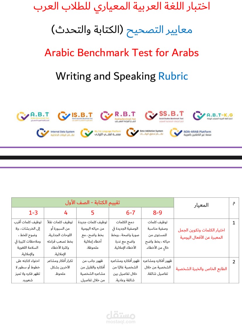 تقييم كلمات عربيه