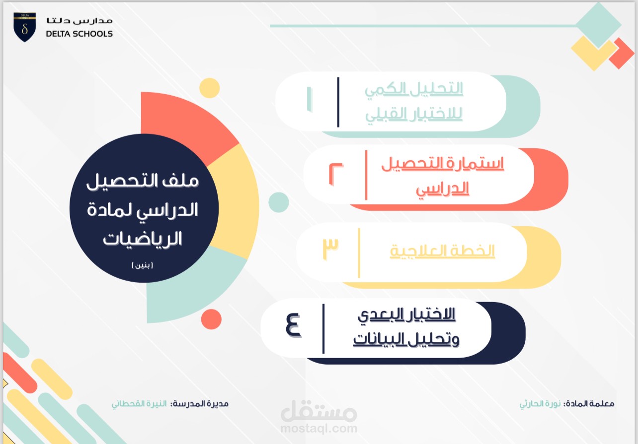 ملف التحصيل الدراسي التفاعلي