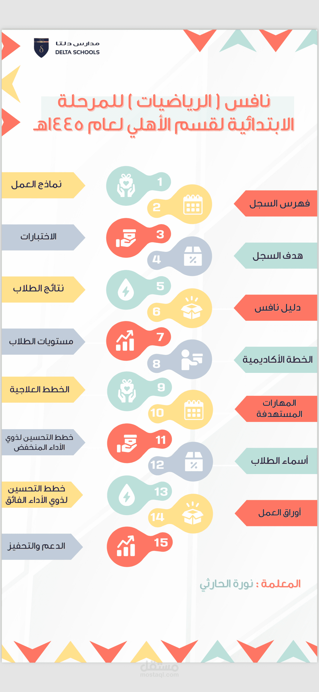 ملف نافس التفاعلي