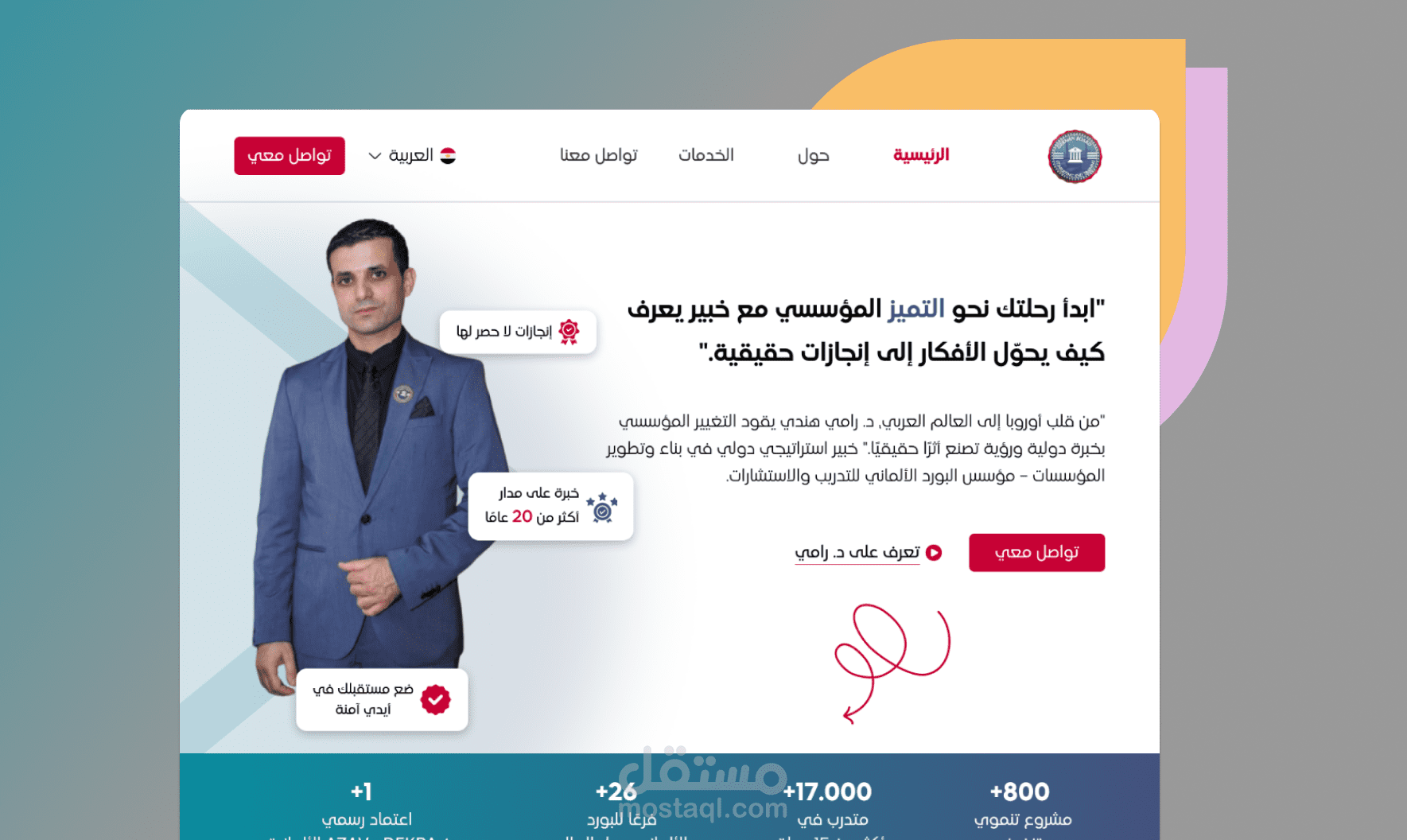 "تصميم موقع تعريفي لخبير استراتيجي دولي " د. رامي هندي"