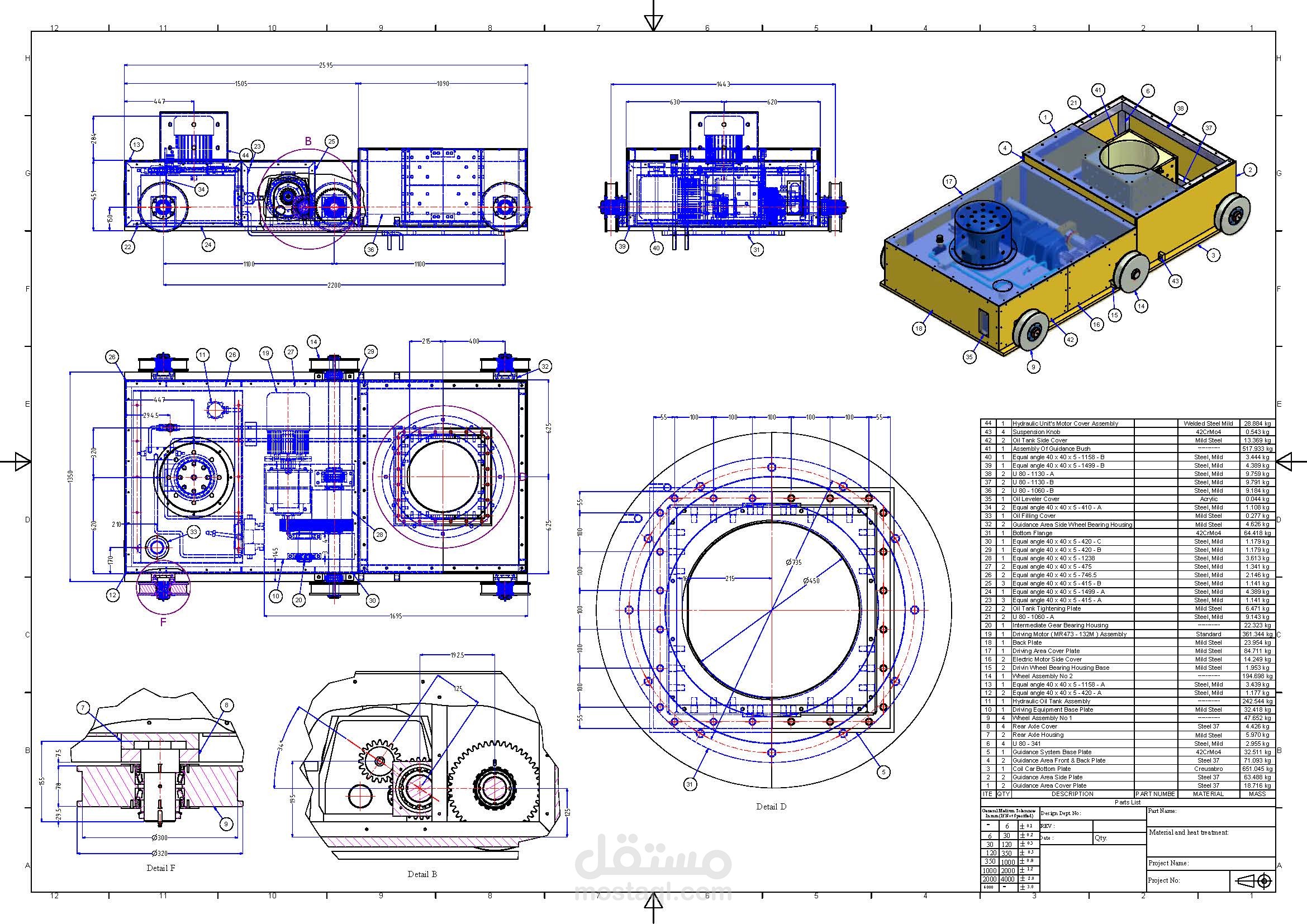 Coil Car Body Assembly