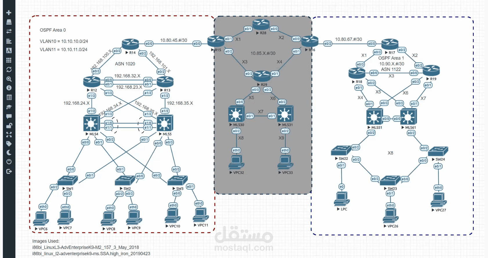 تصميم شبكة 3Tier