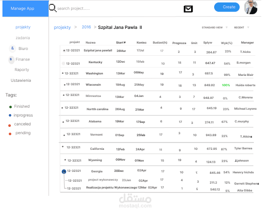 UI / Ux for desktop