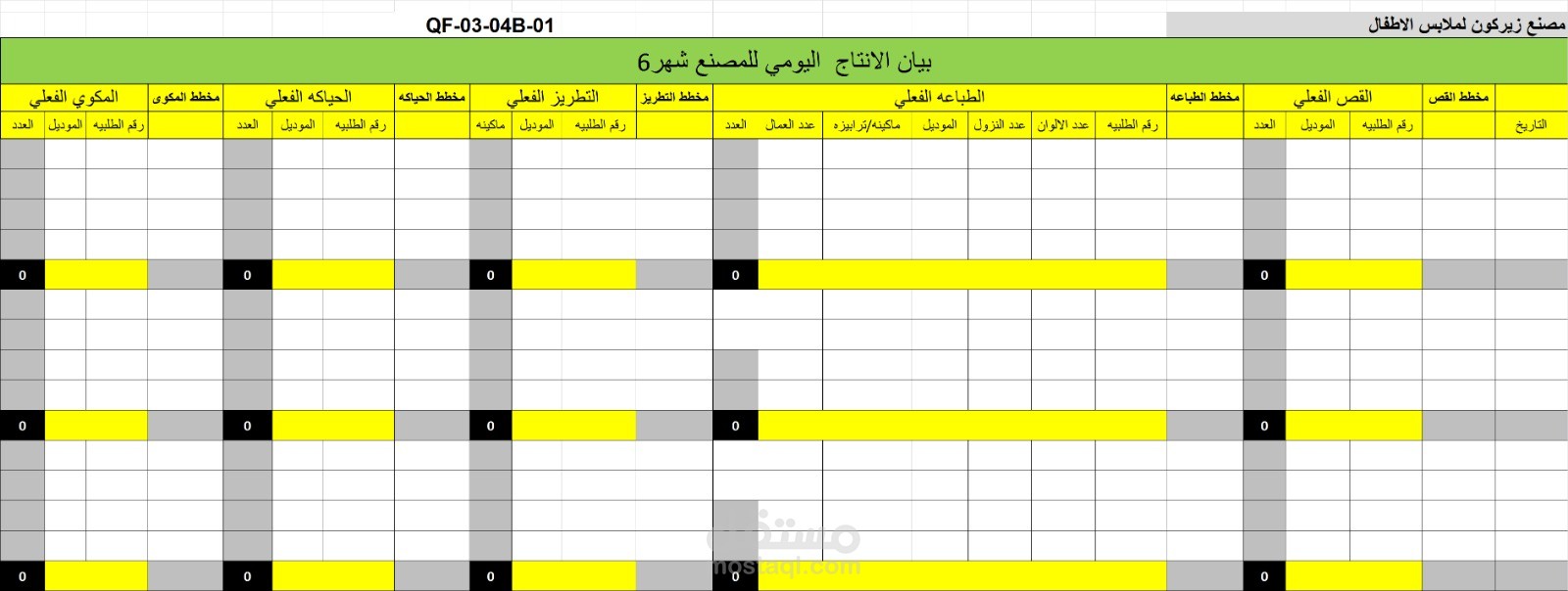 تقرير انتاج يومي للملابس