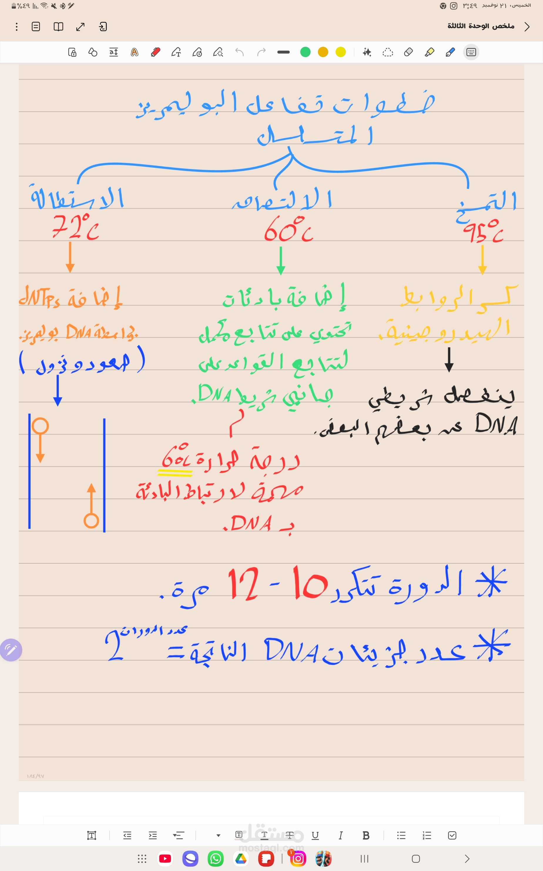 ملخصات للمواد المدرسية باستخدام التابلت.