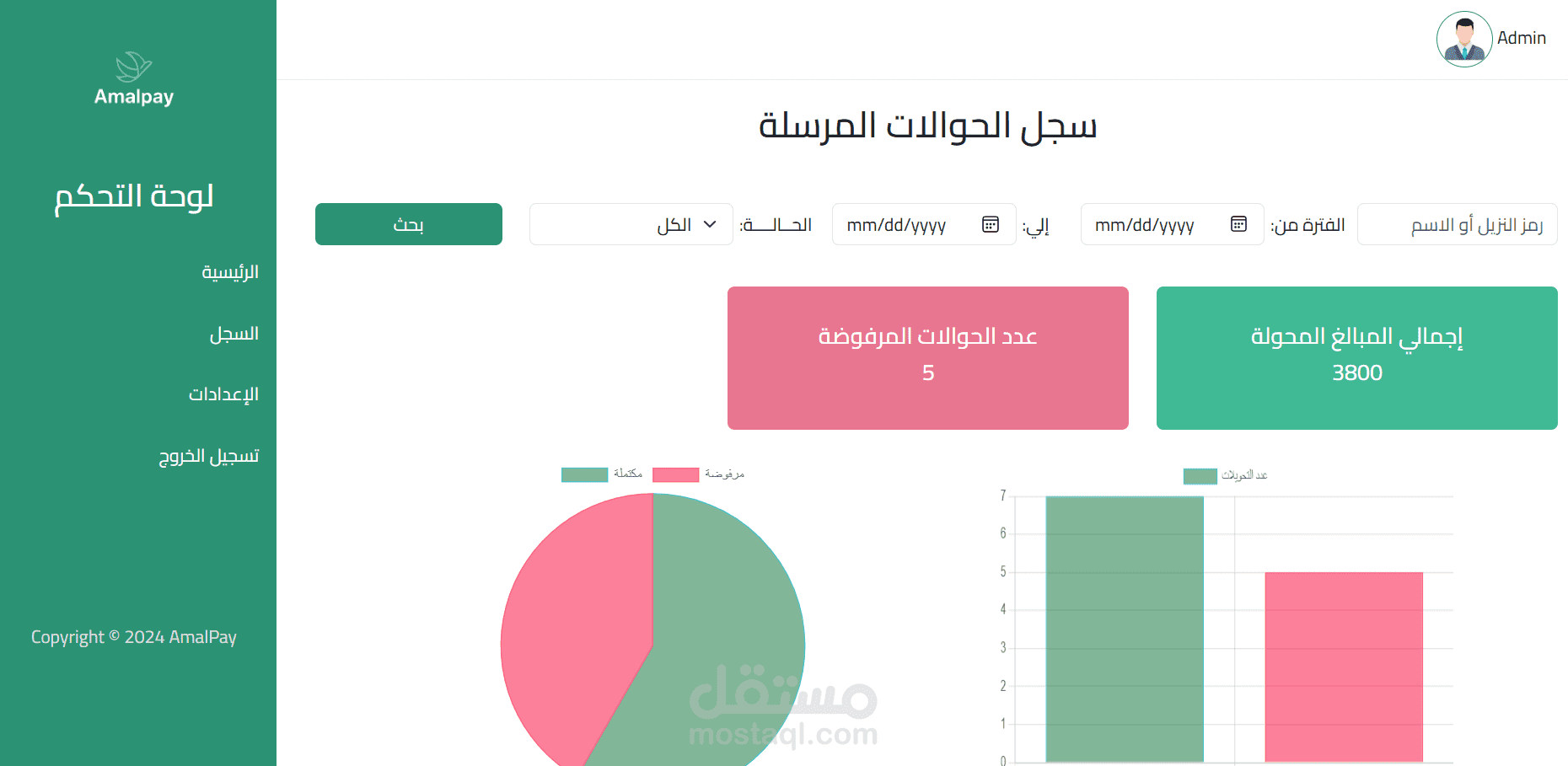 لوحة تحكم لإرسال الحوالات للنزلاء