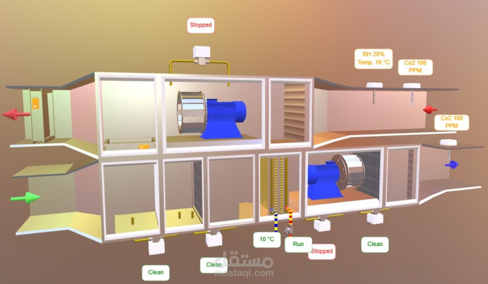 IoT HVAC simulation data