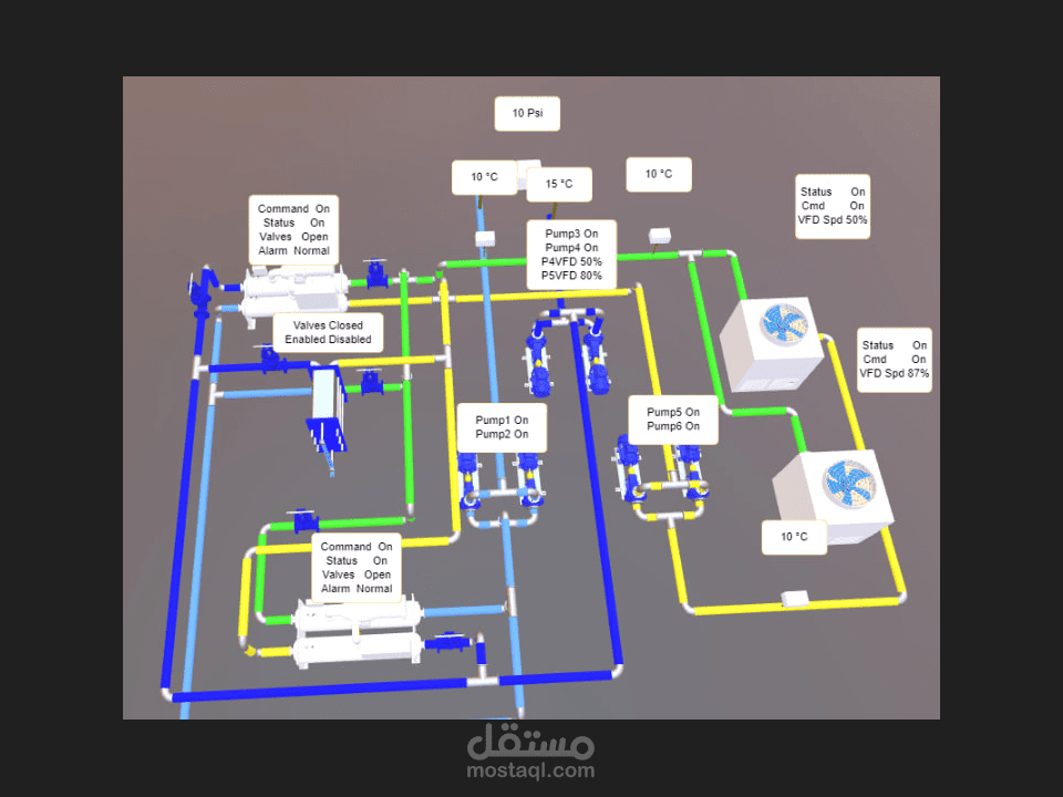 digitaltwin