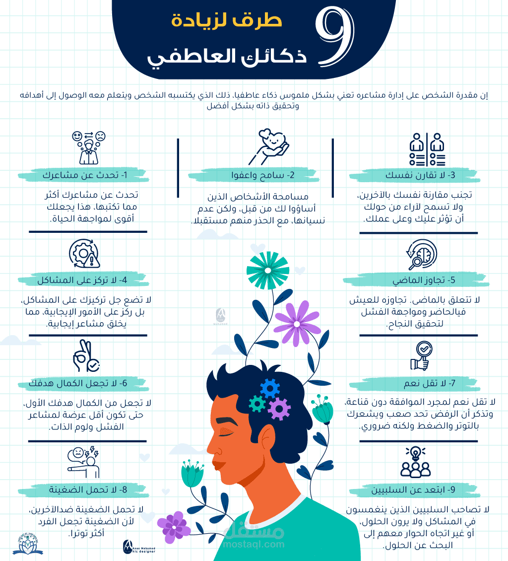 انفو-طرق-الذكاء-العاطفي -  مجازر-الاحتلال