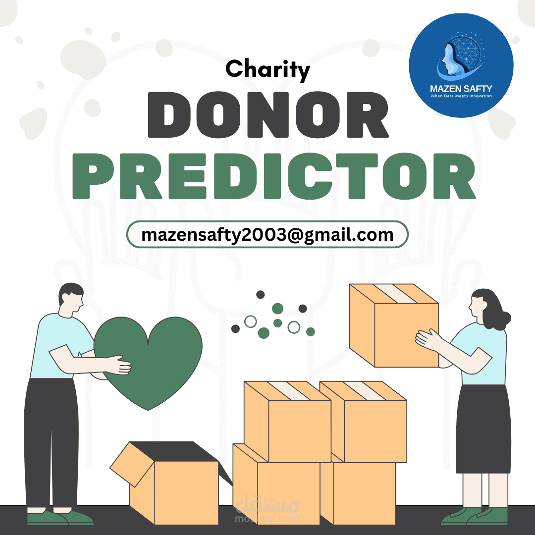 مُتنبئ المتبرعين الخيريين والرؤى (Charity Donor Predictor and Insights)