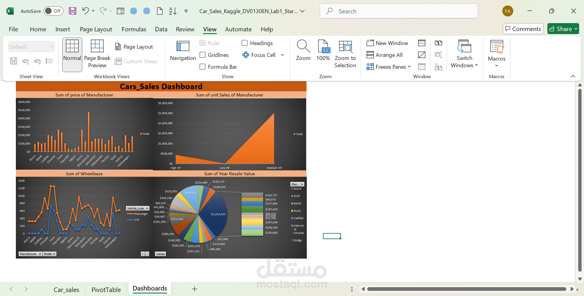 تحليل بيانات مبيعات السيارات وإنشاء لوحة معلومات تفاعلية باستخدام Microsoft Excel