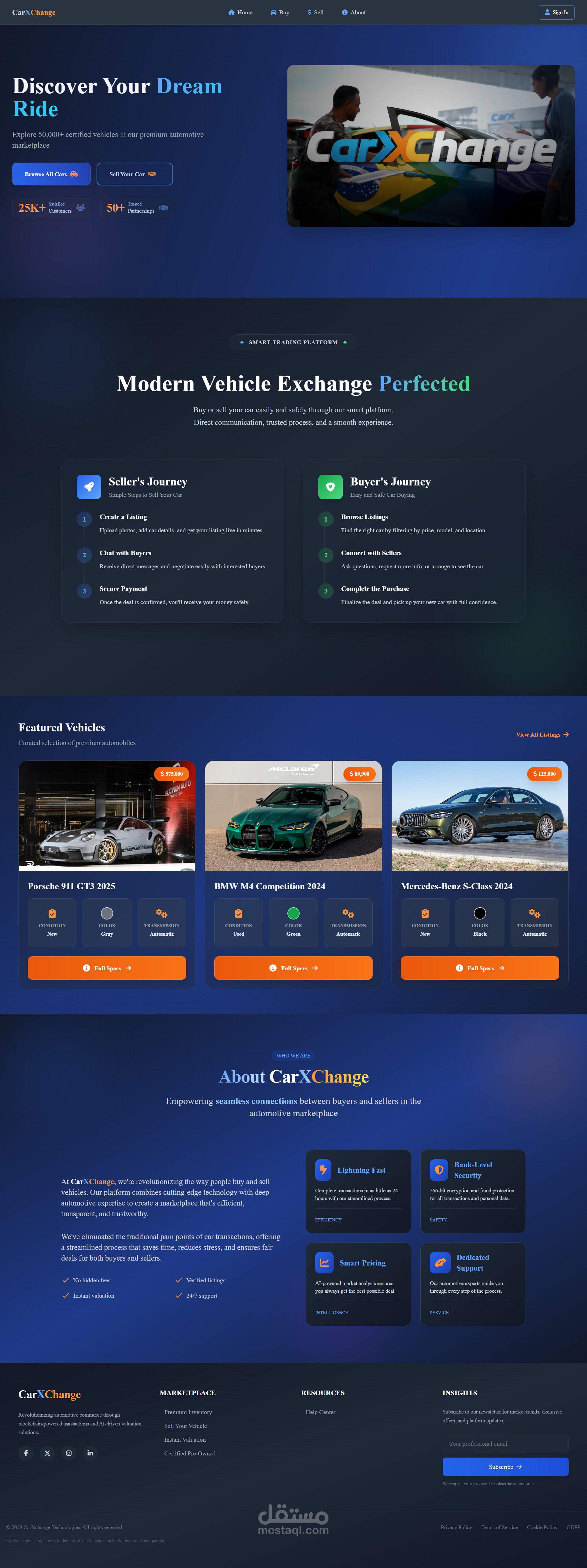 CarXChange