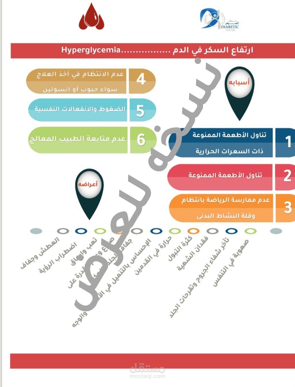 تحويل PDF الى Word