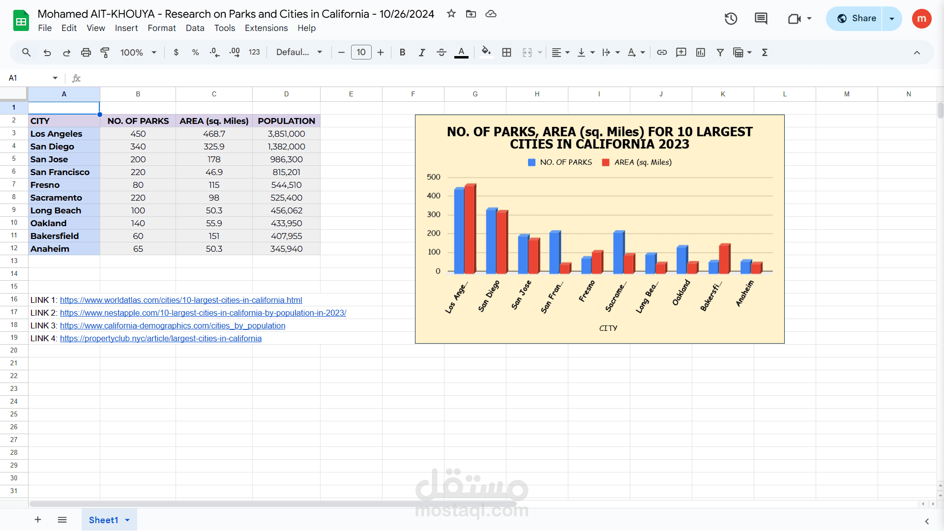 البحث على الانترنت