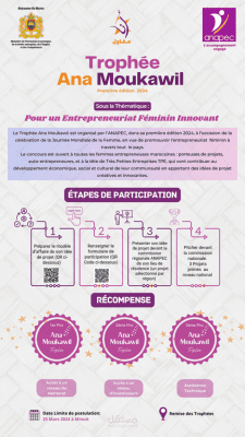تصميم ملصق الإعلان عن مسابقة “Trophée AnaMoukawil” ليوم المرأة، في مجال ريادة الأعمال