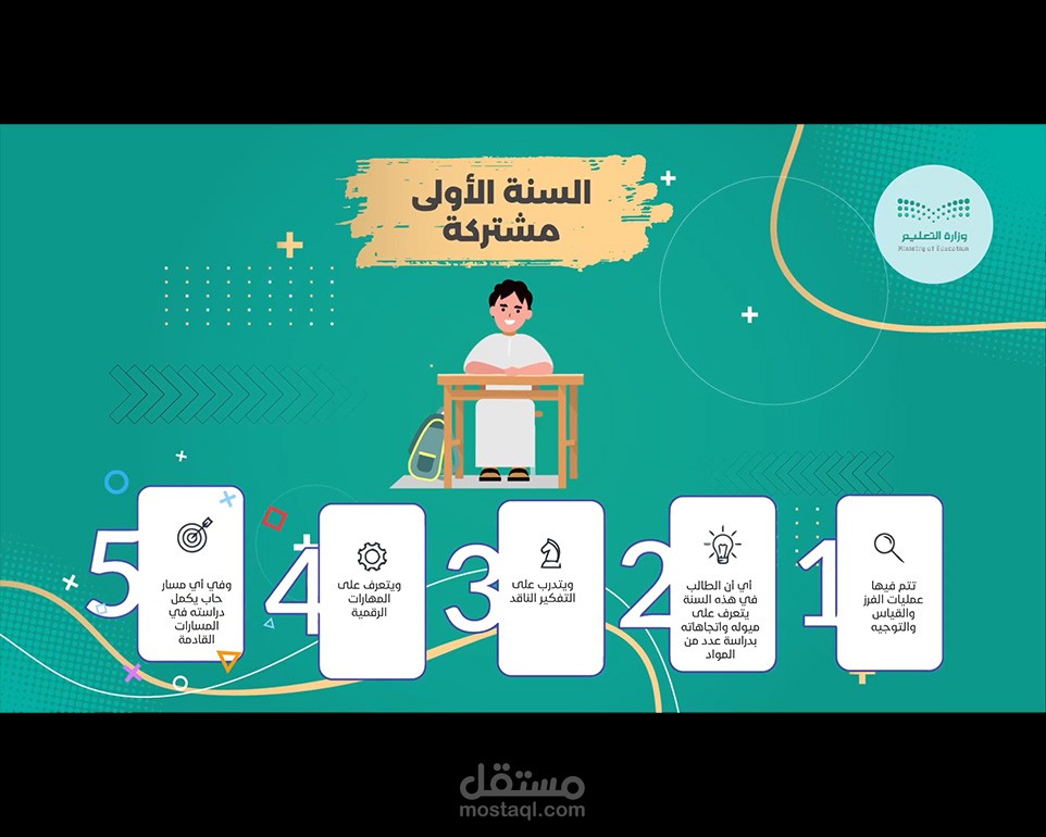 موشن جرافيك مسارات الثانوية