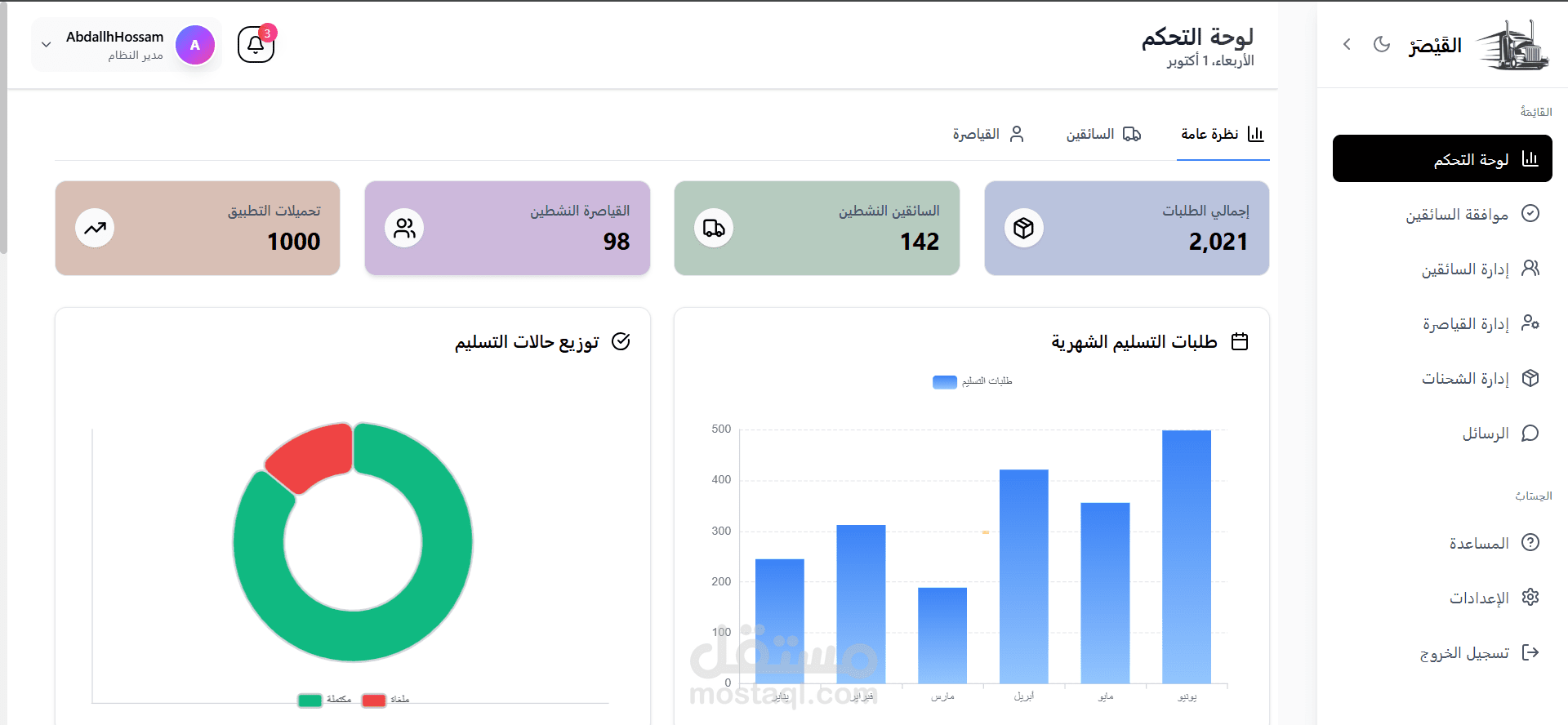 EL-Qayser DashBoard