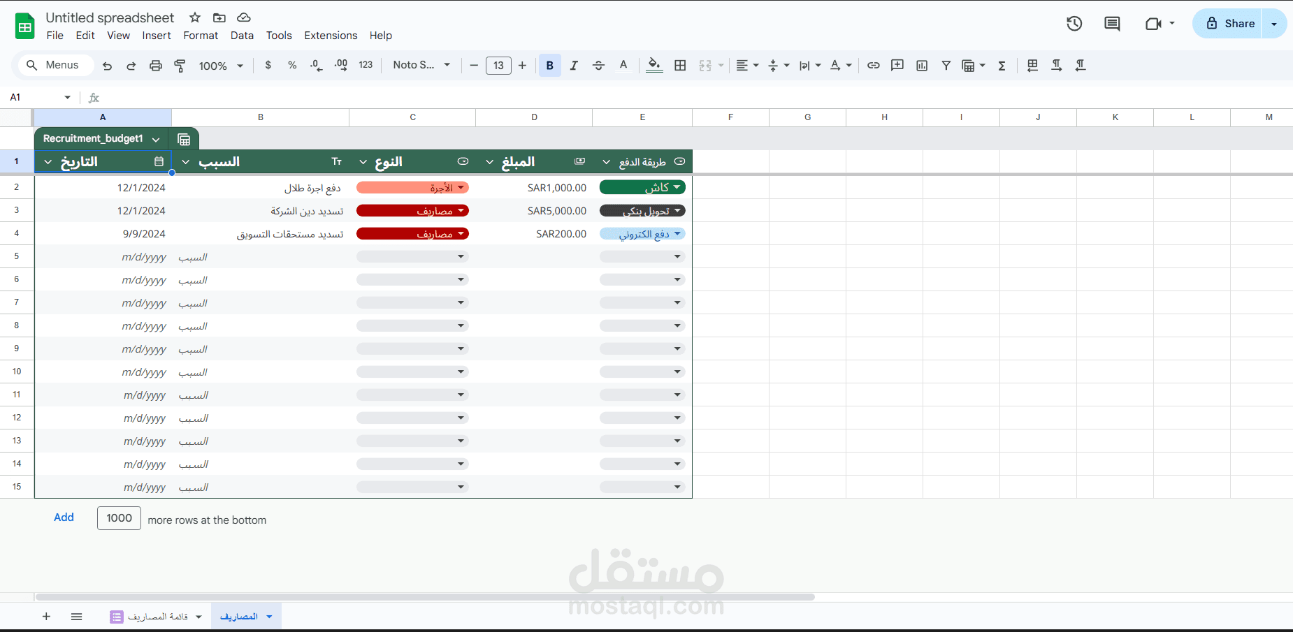 تصميق ملف google sheet لمصاريف شركة مع التقارير