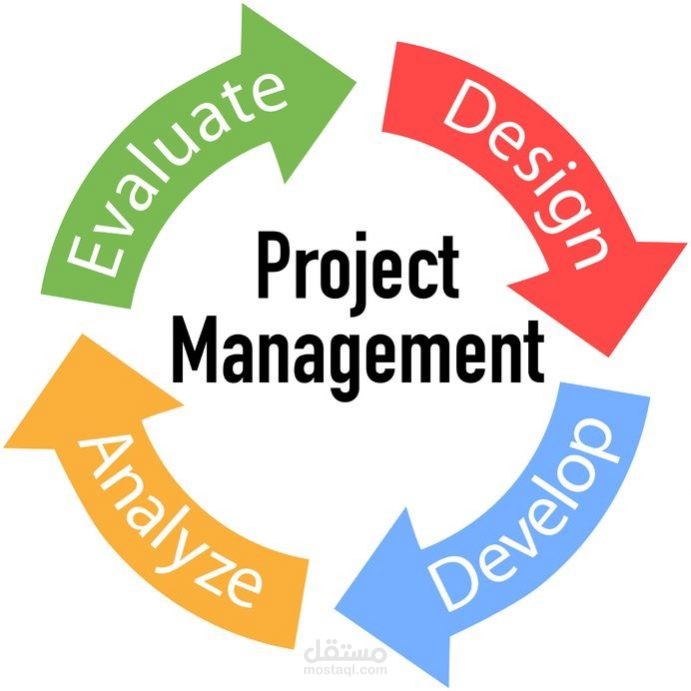 Project management course